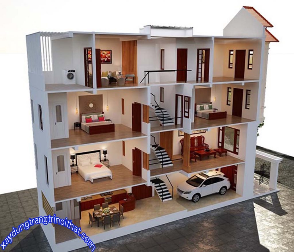 Mẫu Nhà Ống Mẫu Nhà Ống 4 Tầng Với Diện Tích 5x20m